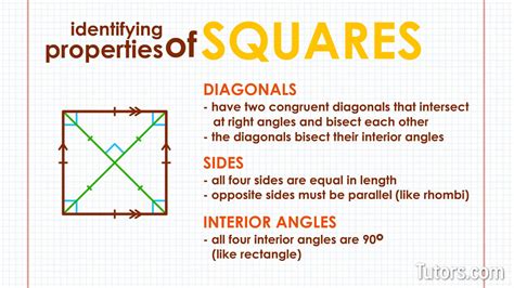 sque meaning|SQUE .